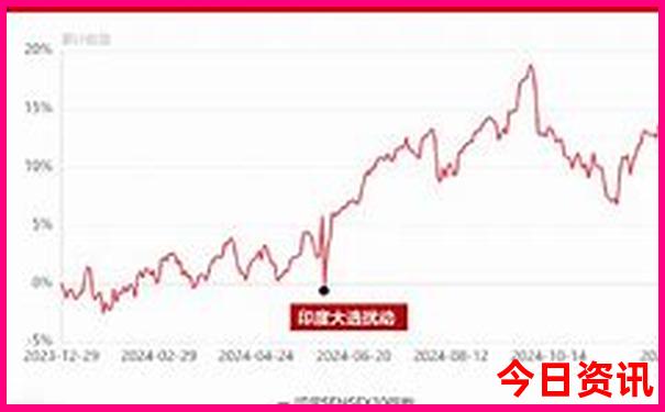 夏天张家界凉快吗